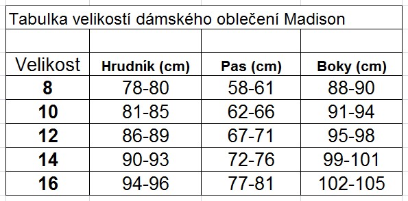 Tabulka velikostí dámských šortek madison