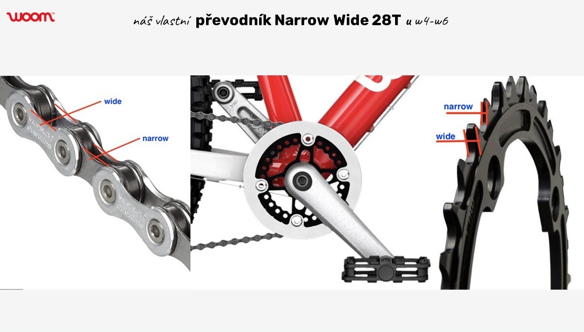nový vylepšený převodník narrow wide