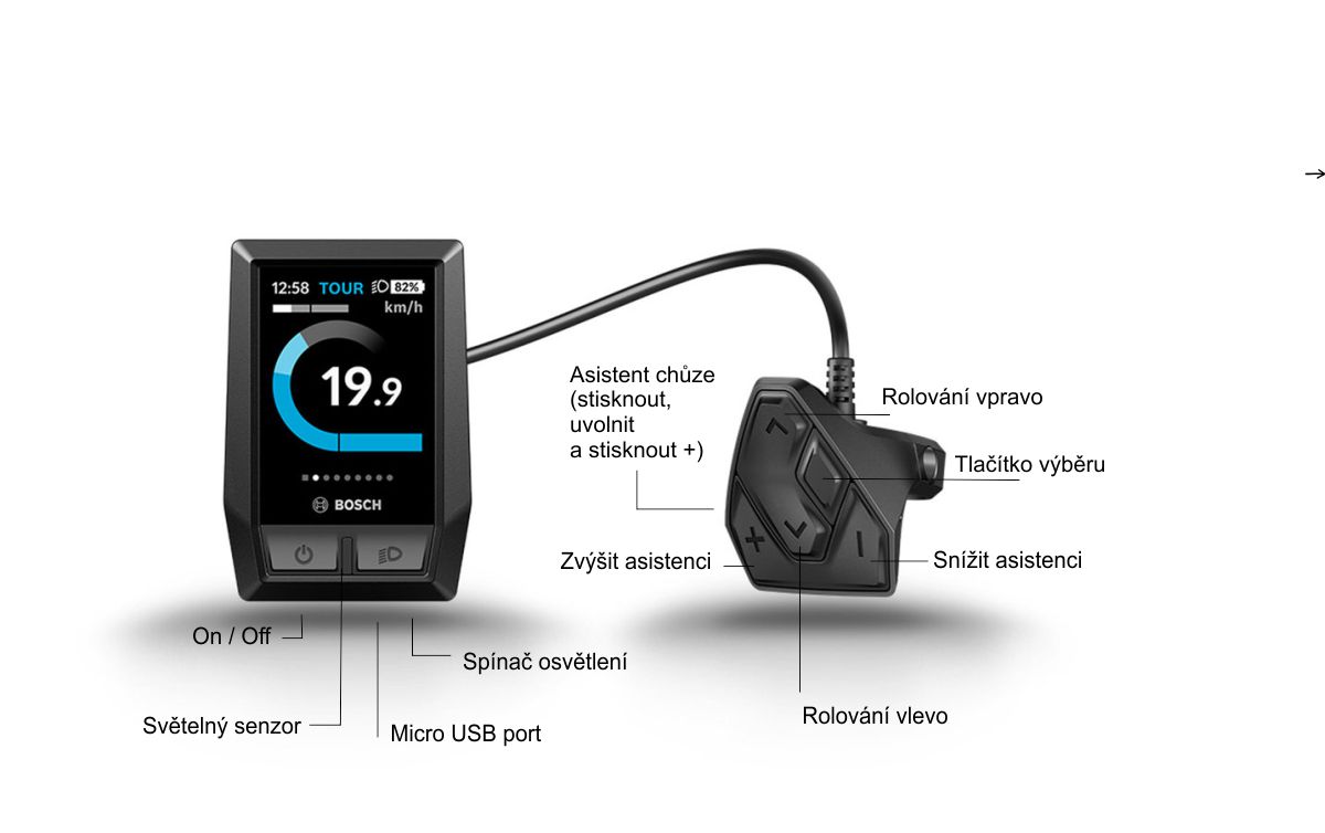 Bosch Kiox na elektrokolech Winora