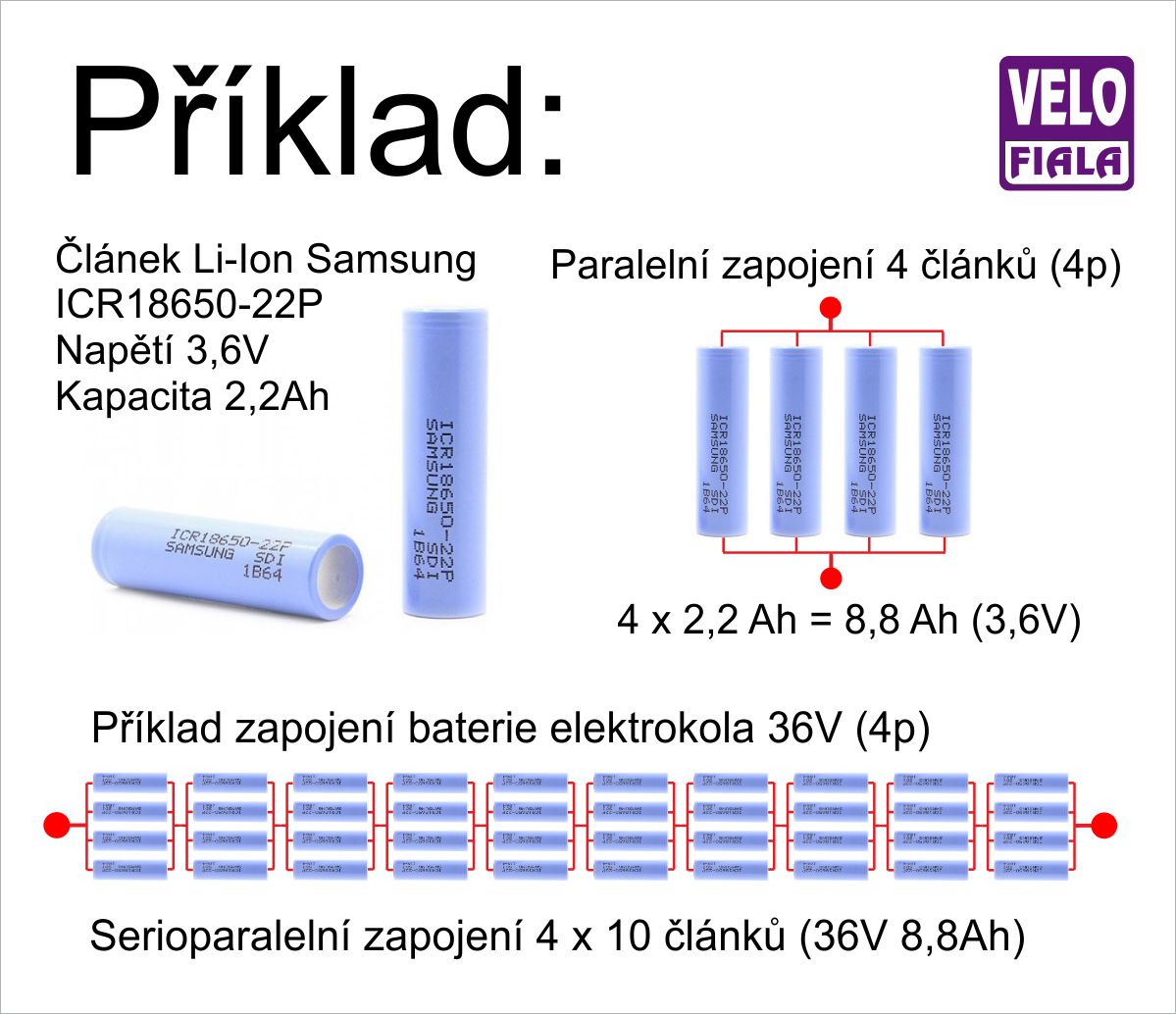 výpočet kapacity baterie elektrokola