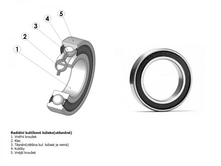 AUTHOR Ložisko 15268 2RS (šedá)