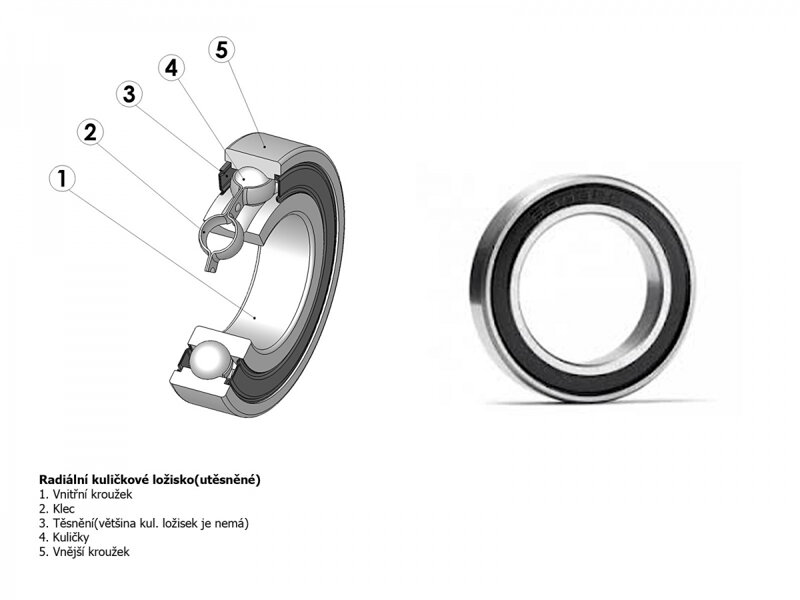 AUTHOR Ložisko 6000 2RS/RS/RU (šedá)